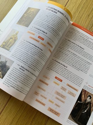 LIBRO NUEVO HISTORIA DE ESPAÑA 2°BACH EDITEX
