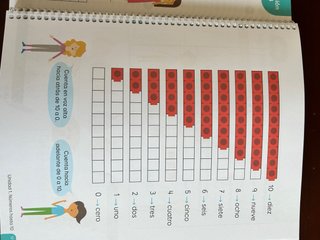 Dos libros matemáticas Piensa Infinito 1 primaria