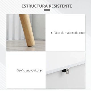 Aparador de cocina
