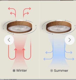 Ventilador de techo con luz ratán. Nuevo