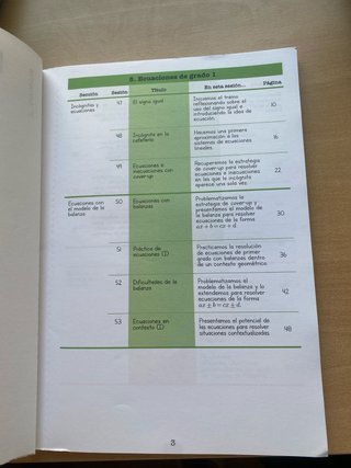Pack 3 cuadernos Matemáticas Innovamat 2º ESO