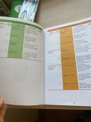 Pack 3 cuadernos Matemáticas Innovamat 2º ESO