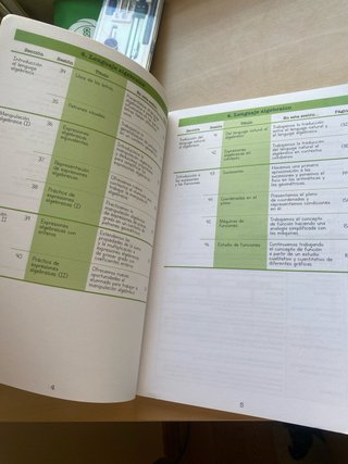 Pack 3 cuadernos Matemáticas Innovamat 2º ESO
