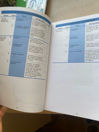 Pack 3 cuadernos Matemáticas Innovamat 2º ESO