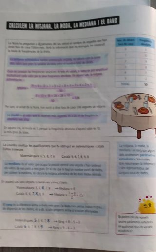 Matemàtiques 6, Tercer Cicle Primària, Fanfest ...