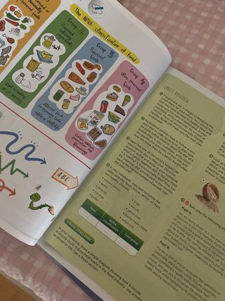 Natural Science, 6 Primary, Outside the Box, ByME.