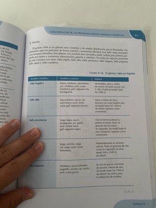 Botánica agronómica, forestal y de jardín se ha ac