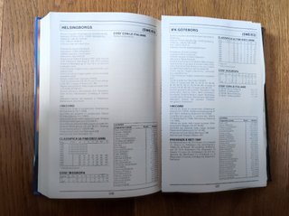 Annuari Calcio Mondiale 94/95 - 06/07