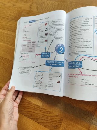 Libro de francés 1° ESO Santillana