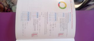 Matemáticas aplicadas a las Ciencias Sociales I...
