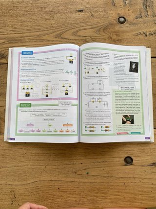 Tecnología y Digitalización II Secundaria 3 ESO
