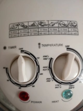 Horno Eléctrico Portátil