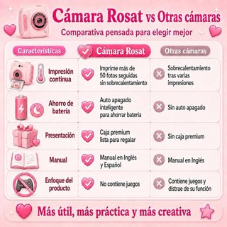 NUEVO! Cámara Fotos Instantánea Infantil Niños