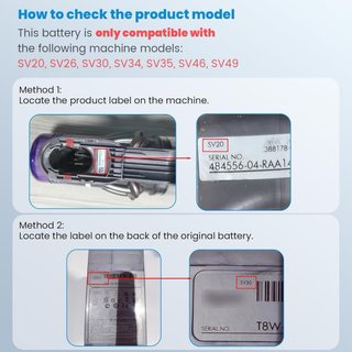 NUEVO! Batería para Dyson V12 965470-01