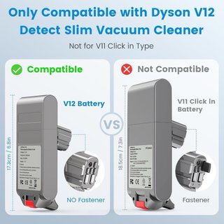 NUEVO! Batería para Dyson V12 965470-01