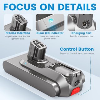 NUEVO! Batería para Dyson V12 965470-01