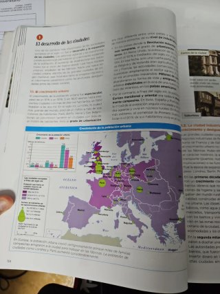 Historia del Mundo Contemporáneo 1 Bachillerato