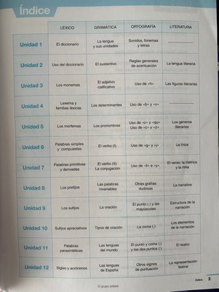 Cuaderno de refuerzo de Lengua 1°ESO