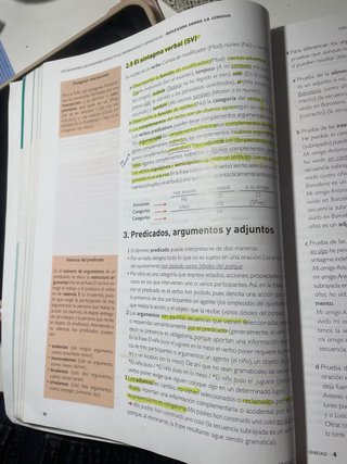 Lengua castellana y Literatura 1 BA Lengua coof...