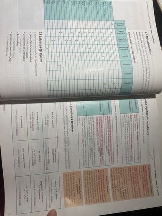 Lengua castellana y Literatura 1 BA Lengua coof...