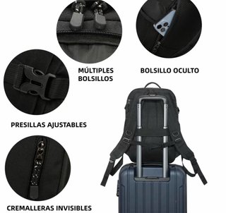 Mochila Ryanair medidas avión 40x20x25cm