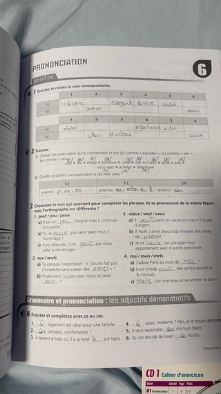 C'est à dire! A1 francés
