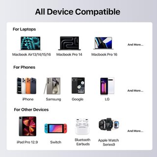 NUEVO! Power Bank 90W 20000mAh + 2 Cables