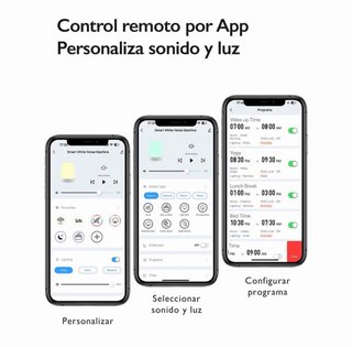 Momcozy Máquina Ruido Blanco