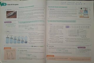 Física y química 2 ESO