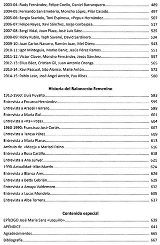 HISTORIA DEL BALONCESTO EN ESPAÑA. MAS DE 100 AÑOS