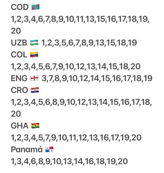 Cromos Panini Mundial 2026