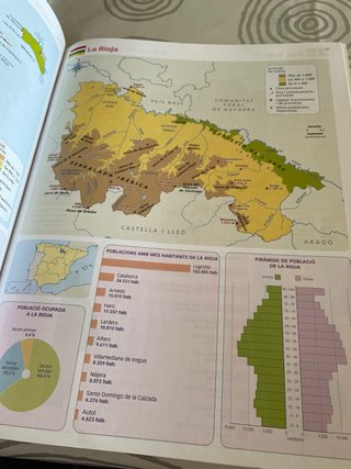 Coneixement del Medi, 6 Primària, Projecte Cons...