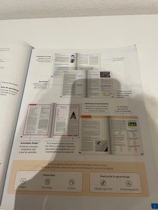 Filosofía 1 bachillerato