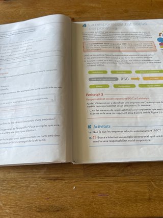Economia bàsica 4t ESO