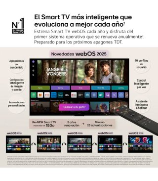 TV 55", 4K QNED Smart TV, PRECINTADO sin abrir