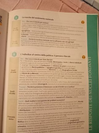 Methodus - al cuore della storia : corso di sto...