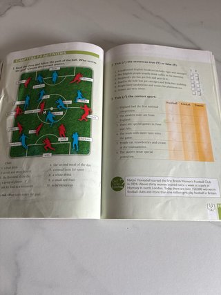 ALL ABOUT BRITAIN ESO1 ACTIVITY