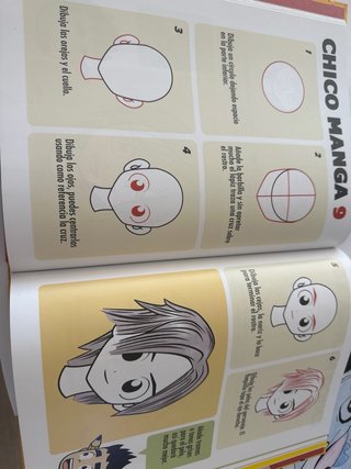 Cómo dibujar manga