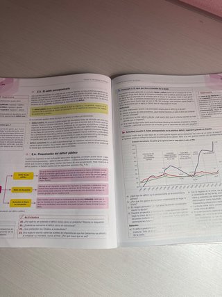 Economía 1.o Bachillerato