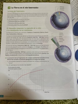 Libro Biología y Geología, 4 Secundaria