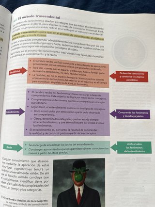 Filosofía 1º Bachillerato ISBN 9780190545697
