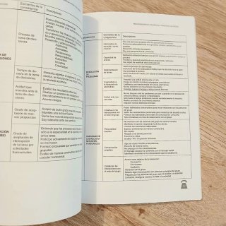 Trascendiendo el Atlántico a través de las redes