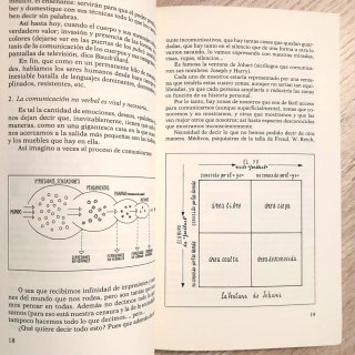 Comunicación no verbal y educación.