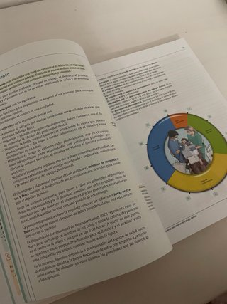 LIBRO FORMACION PROFESIONAL TCAE