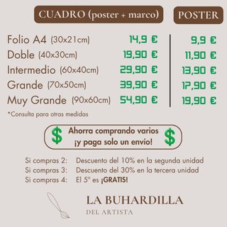 Cuadro famoso Botticelli Venus Decoracion Clásica
