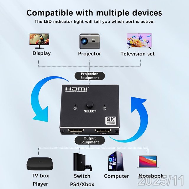 DUTTEK Divisor HDMI 8K 2 Salidas/Boton DXL-0278‎