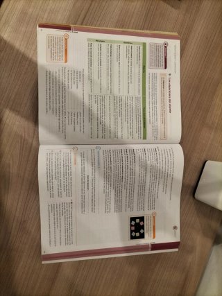 Procesos de venta, CFGM Comercio y Marketing