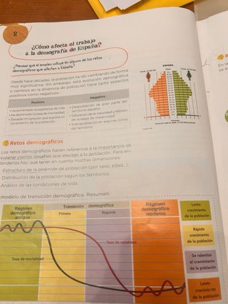 Libro de Sociales 4º de primaria