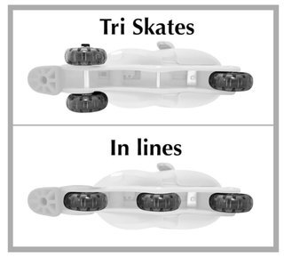 PACK Patines + Casco + Protecciones Infantiles