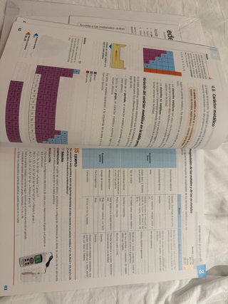 Química 2, Bachillerato